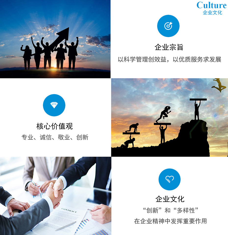 企業(yè)文化.jpg 企業(yè)文化.jpg
